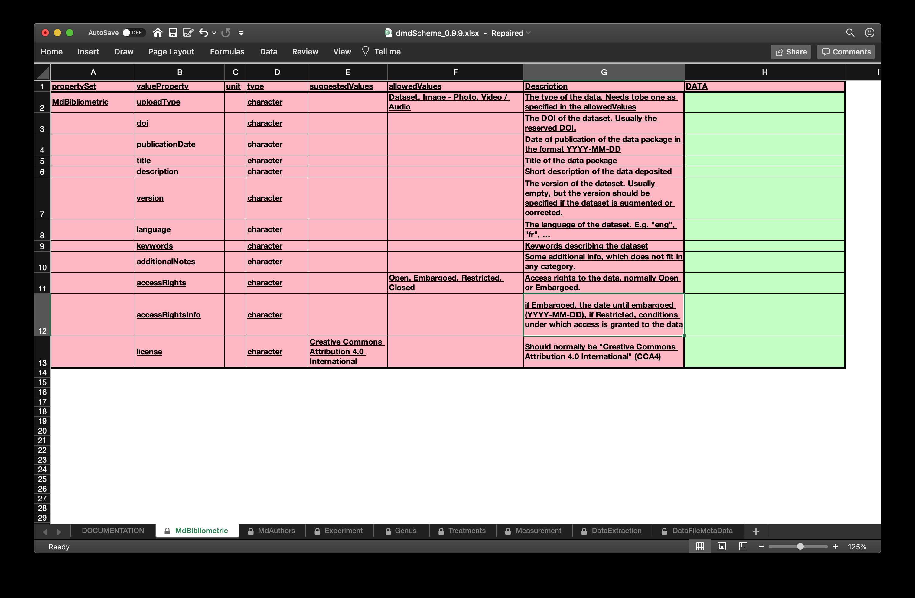 **Figure 3**: Some example tabs from the `emeScheme` spreadsheet. The first to contains bibliometric metadata modelled along the requirements by DataCite and the authors in the second tab. The third one contains metadata about the Species used in the experiment. The complete spreadsheet can be found in the supplemental material `emeScheme.xlsx`.